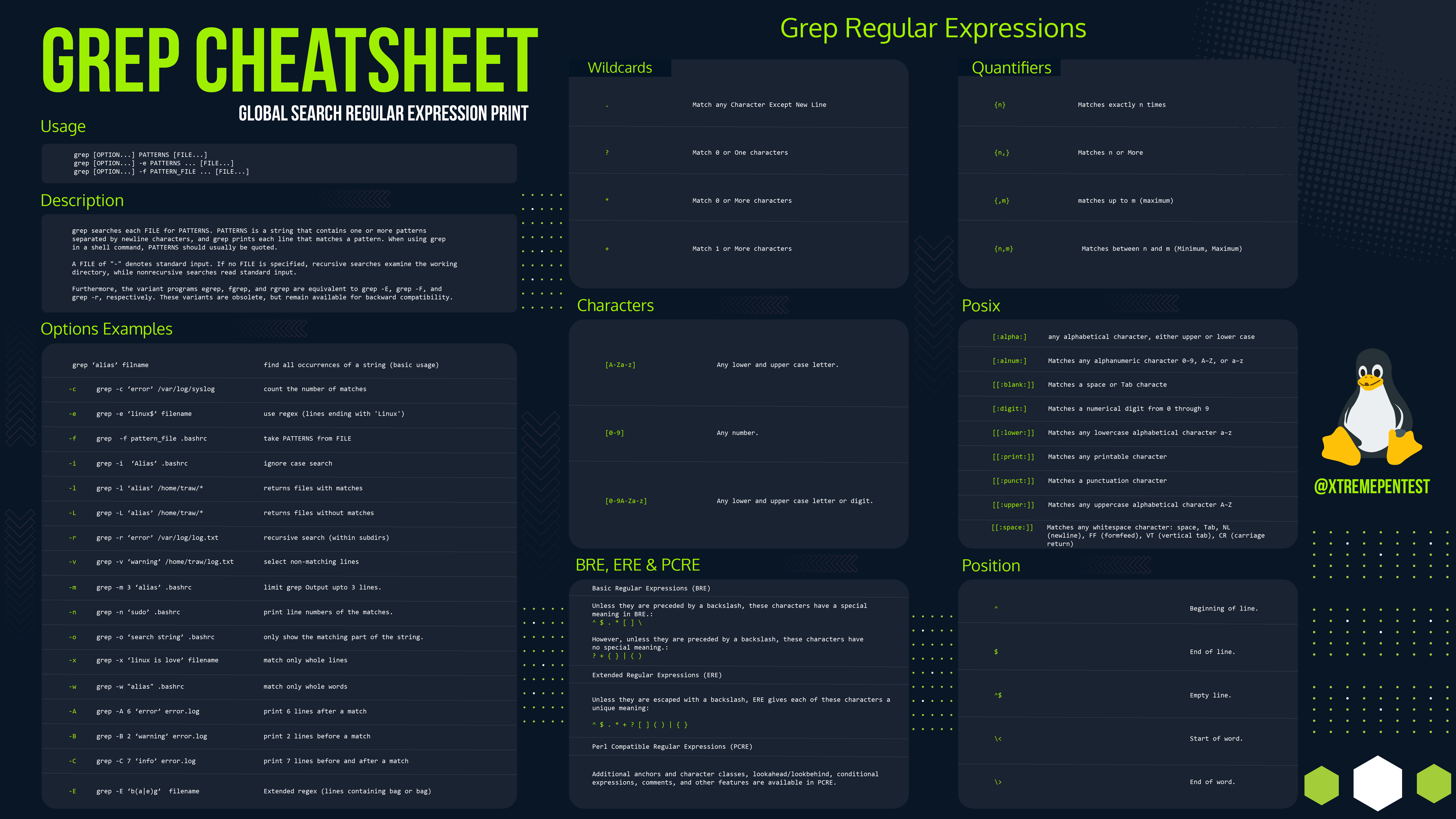 grep cheatsheet.png