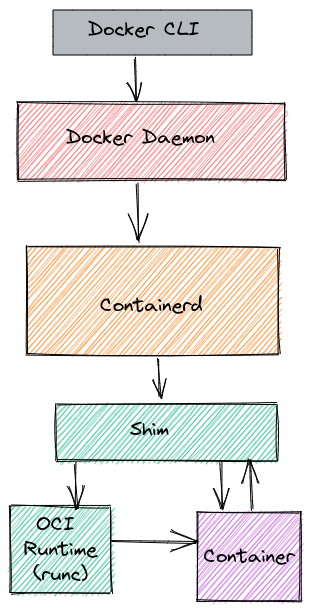 Untitled-2022-04-10-1123.png