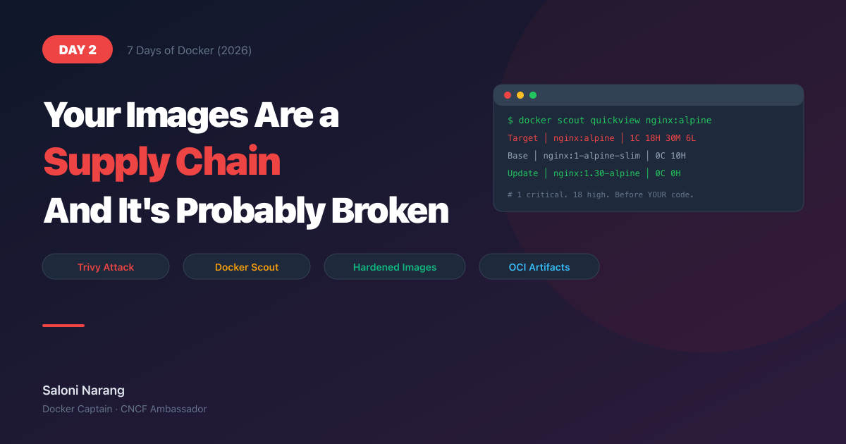 Cover for Day 2: Your Images Are a Supply Chain - and It's Probably Broken