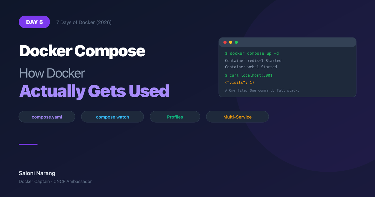 Cover for Day 5: Docker Compose - How Docker Actually Gets Used
