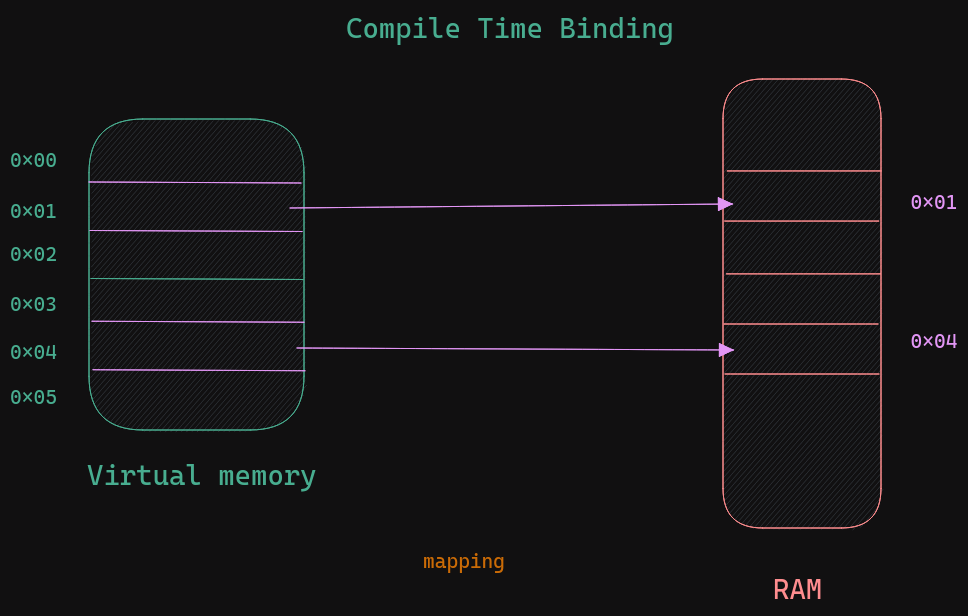 compileb.png