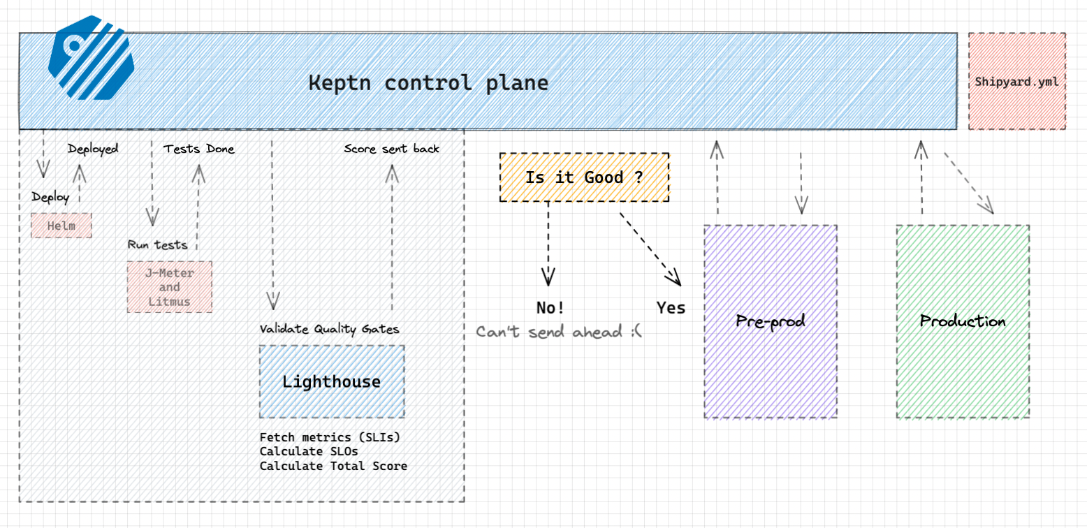 Screenshot 2022-07-29 at 5.30.48 AM.png