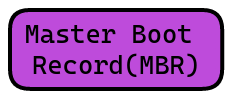 MBR.png