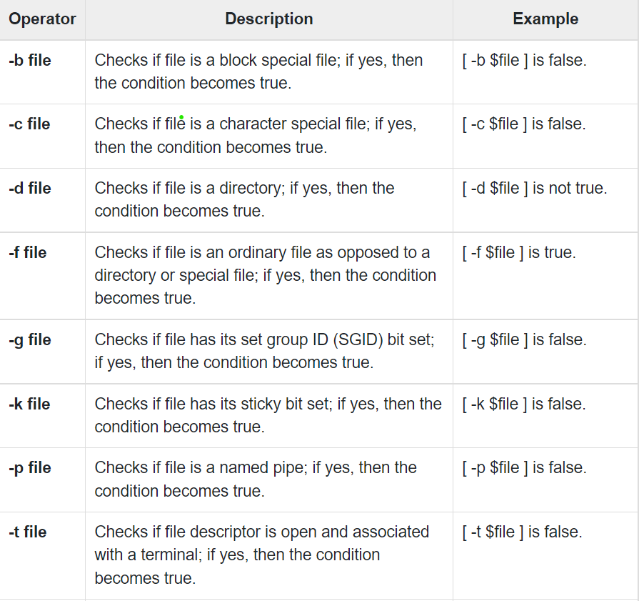 file_operator.png